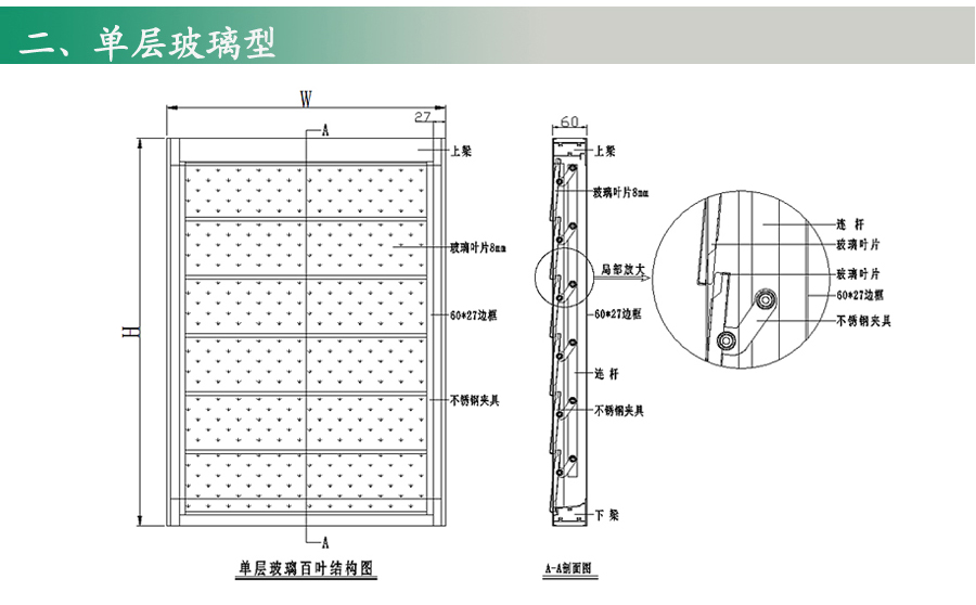 雙層玻璃百葉窗