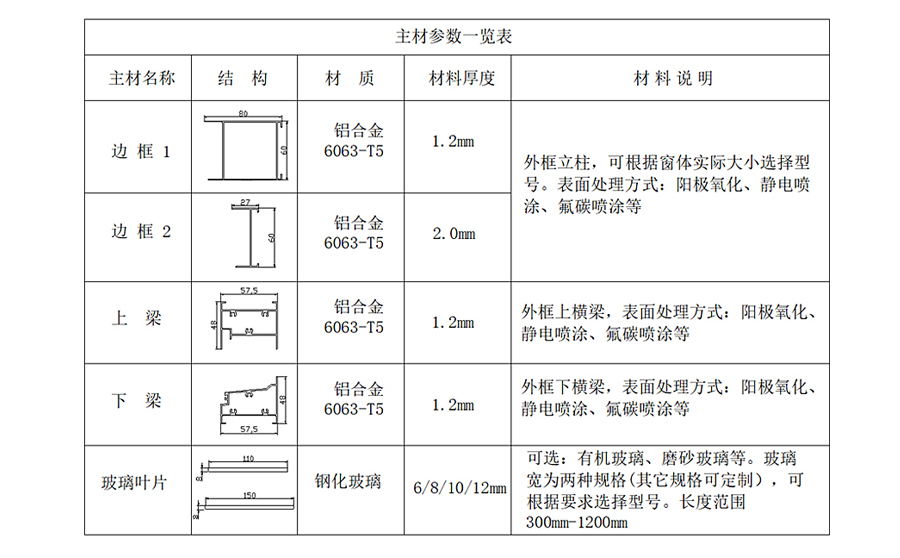 玻璃百葉窗廠家